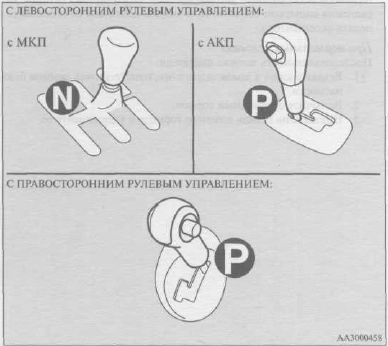 Сдала механику