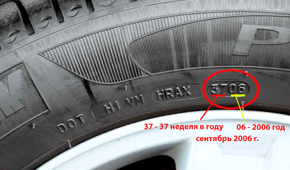 DOT код - дата производства (возраст) шины