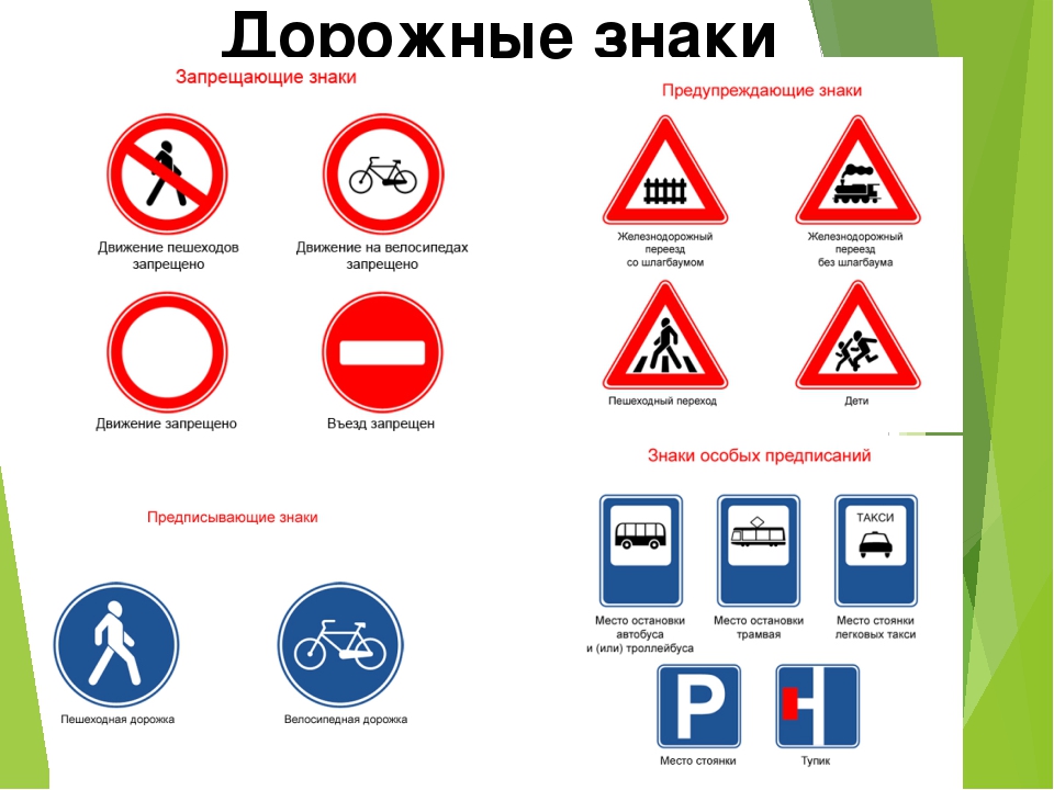 Тест 3 класс дорожные знаки школа россии