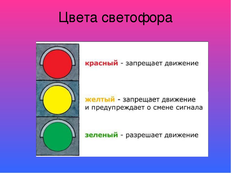 Почему светофор желтый. Цвета светофора. Три цвета светофора. Светофор картинка. Светофор обозначение цветов.