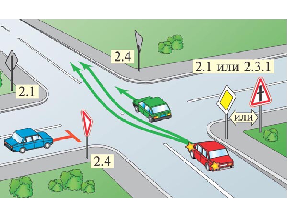 Разрешается ли обгон на перекрестках. Обгон на перекрестке неравнозначных дорог. Обгон запрещен на равнозначном перекрестке. Обгон запрещен на регулируемых перекрестках картинки. Обгон на перекрестке с второстепенной дорогой.