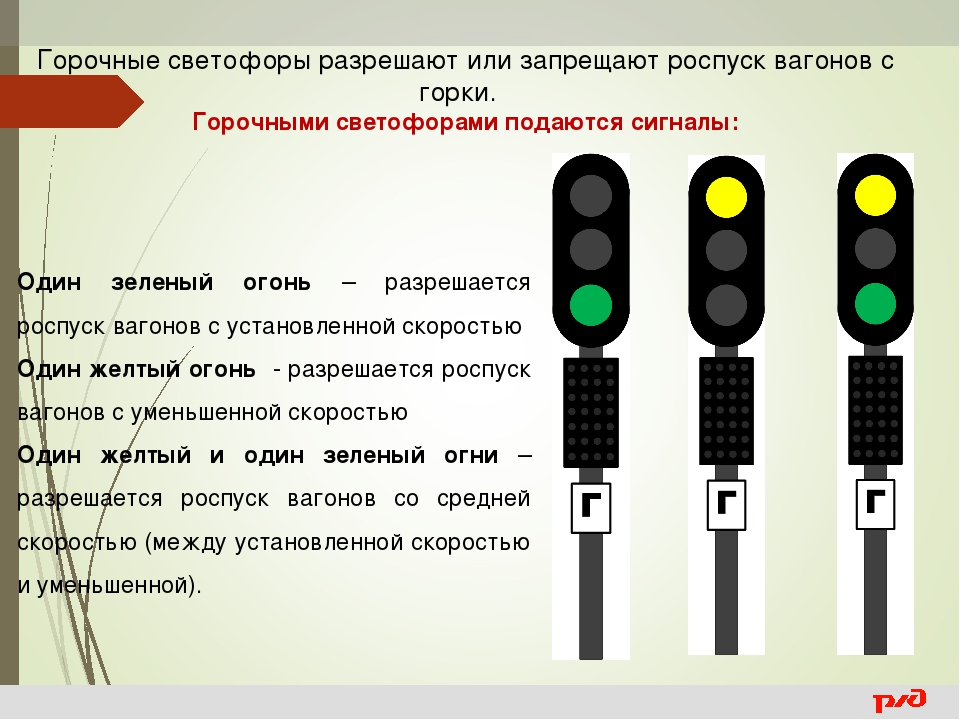 Какие разрешающие сигналы маневровых светофоров. Сигналы светофора на ЖД. Горочный светофор. Маневровые и горочные светофоры. Лунно белый сигнал светофора на ЖД.