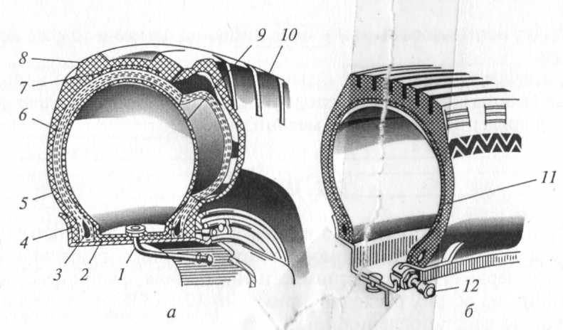 Устройство шины. Камерная шина грузового автомобиля. Бескамерная шина и камерная шина. Разрез камерной шины. Бескамерная шина в разрезе.