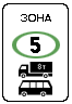 Знак 5.36 Зона с ограничением экологического класса автобусов и грузовых автомобилей