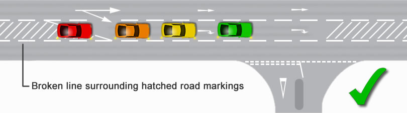 Hatched road marking correct method