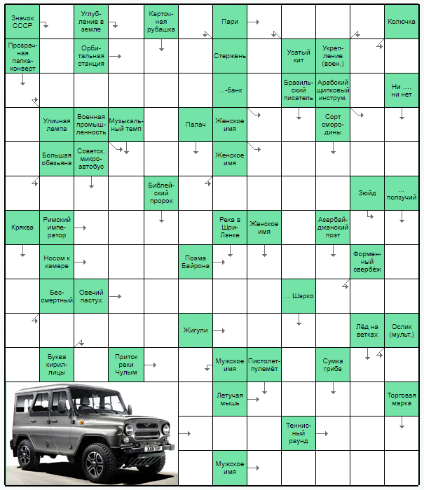 Марка автомобиля 4 букв сканворд. Кроссворды для печати. Сканворды для печати. Скандинавский кроссворд. Сканворды картинки для печати.